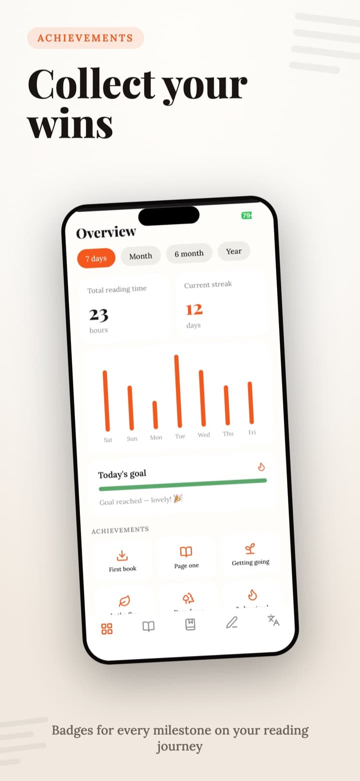 Achievements — badges for every reading milestone